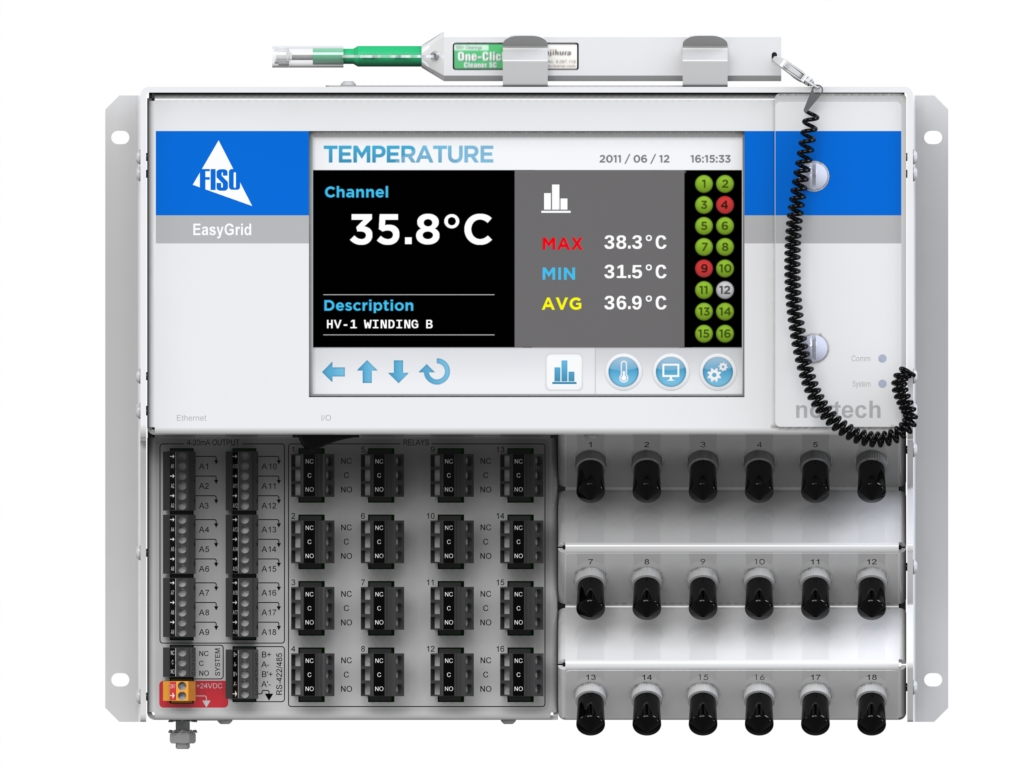 Easygrid