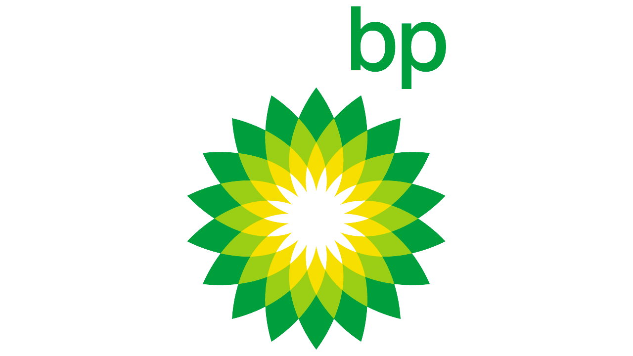 BP