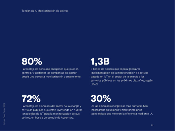 Krilinex-Power-Trends-2023-01